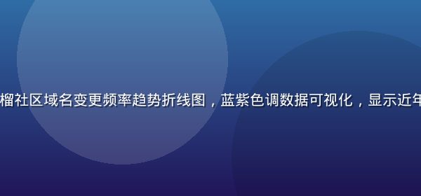 2026年草榴社区域名变更频率趋势折线图，蓝紫色调数据可视化，显示近年变更周期规律